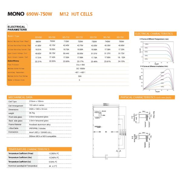 High-Efficiency SD-690 to SD-750W Solar Panels – The Future of Solar Energy - Image 2
