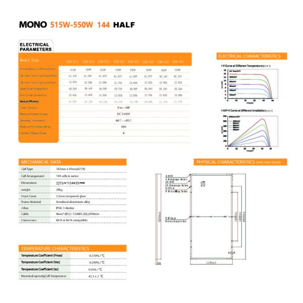 SDHYPER MONO 690-750W - Image 3
